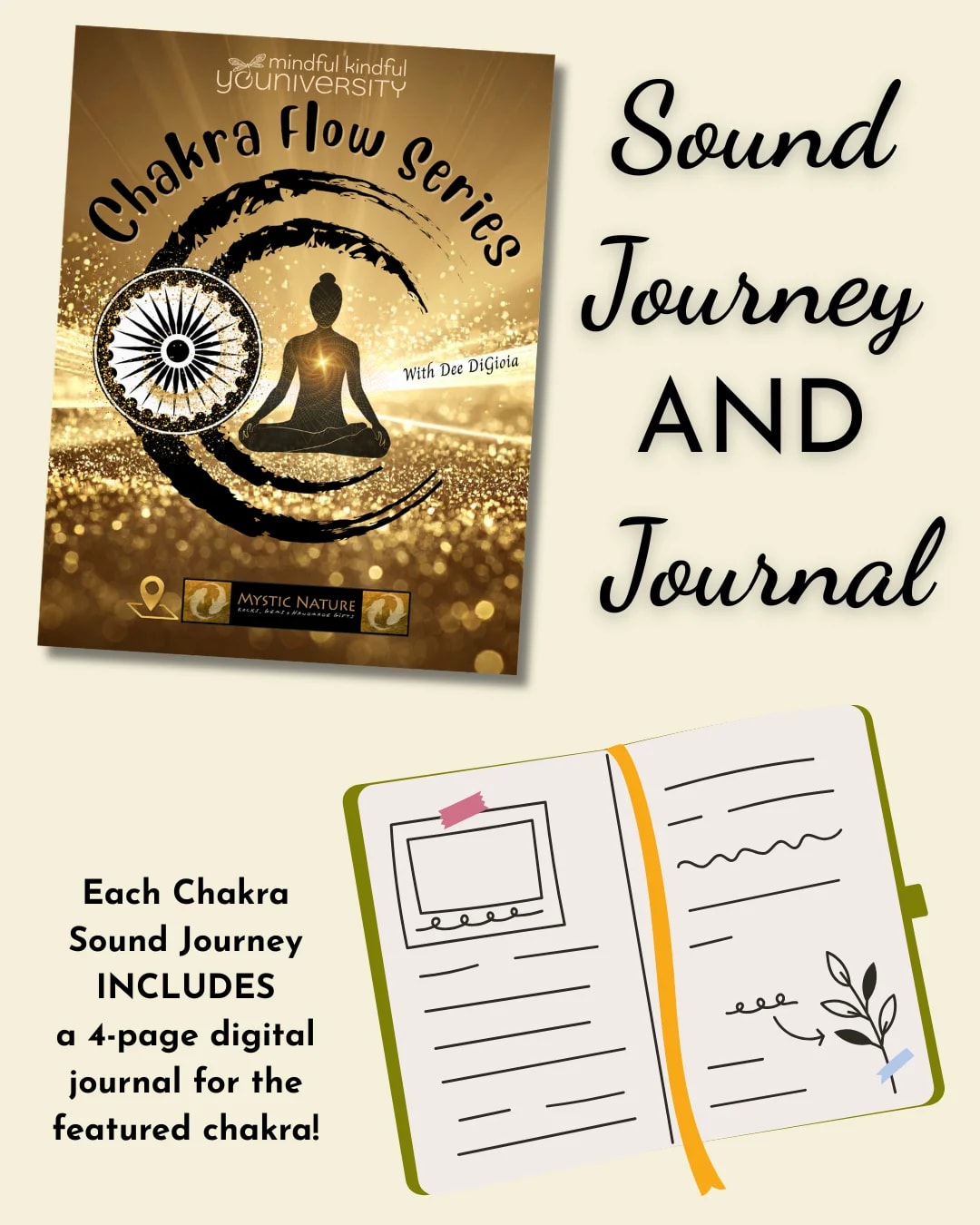 Chakra Flow Sound Journey / Nipomo | My805Tix