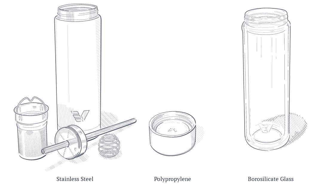 Illustration of the Ever Vessel components by material