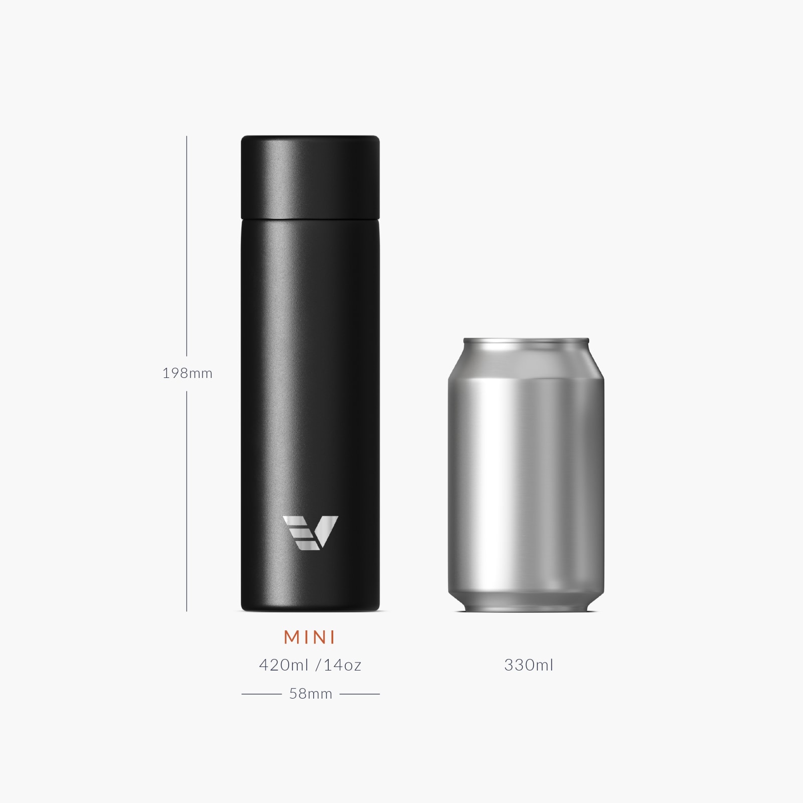 Ever Vessel Mini Black Sand Size Comparison