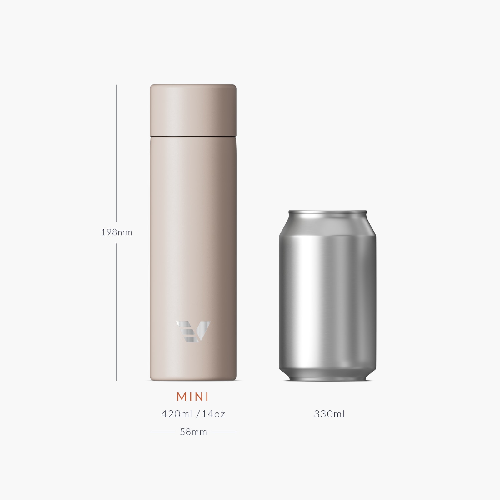 Ever Vessel Mini Desert Size Comparison