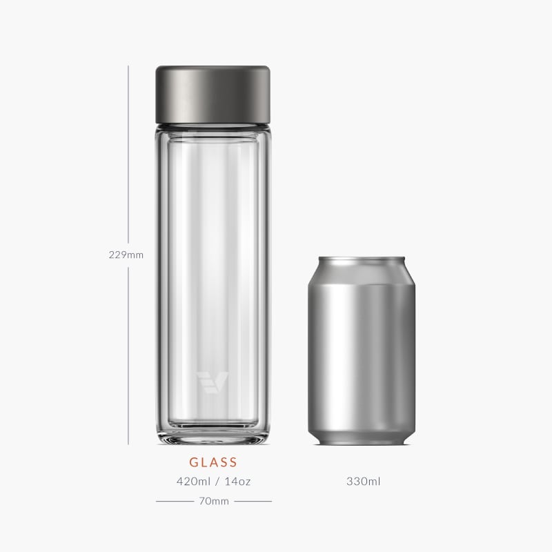 Ever Vessel Glass Multi Plain Stainless Size Comparison
