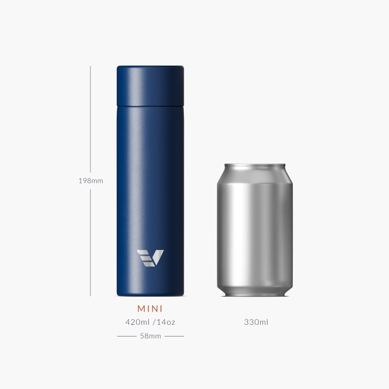 Ever Vessel Mini Blue Size Comparison