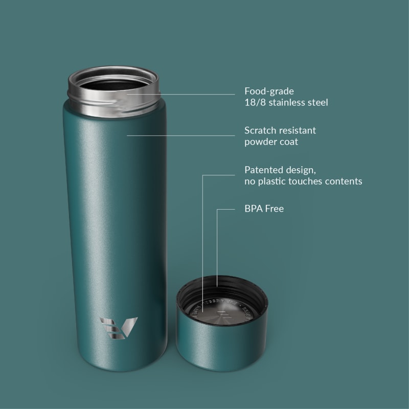 Ever Vessel Mini stainless steel water bottle key features - teal