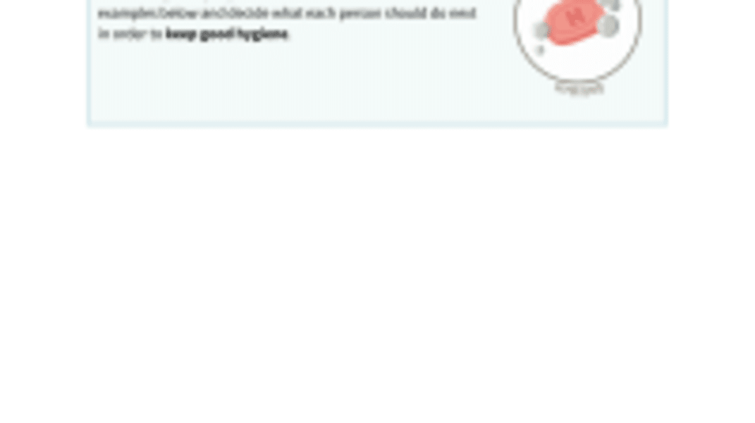 Social Skill Hygiene Everyday Speech