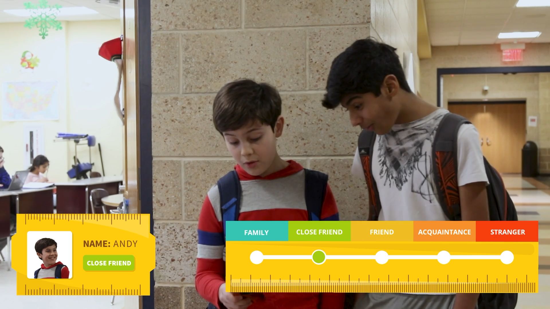 Lesson Plan Using The Relationship Ruler Everyday Speech