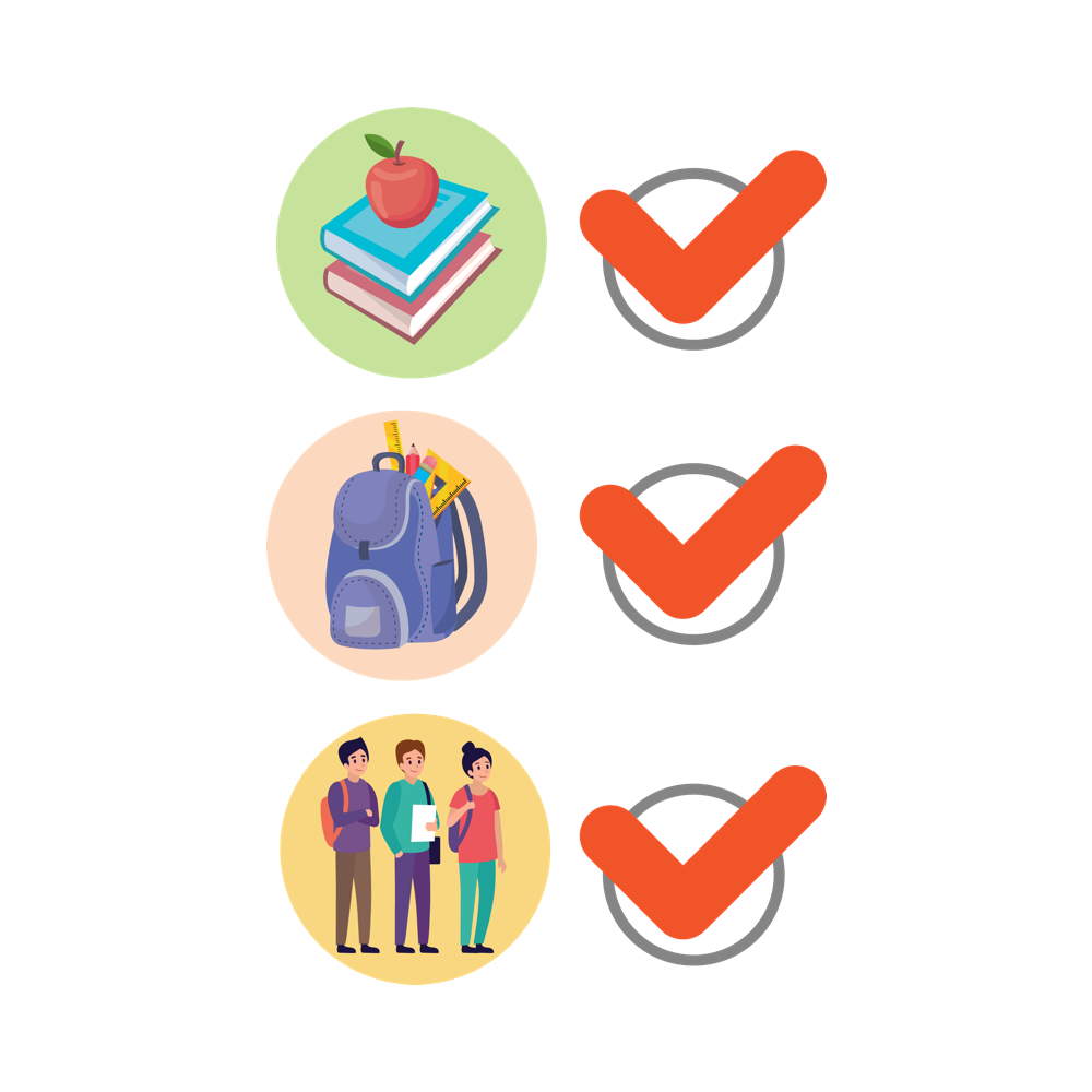 Classroom Routine