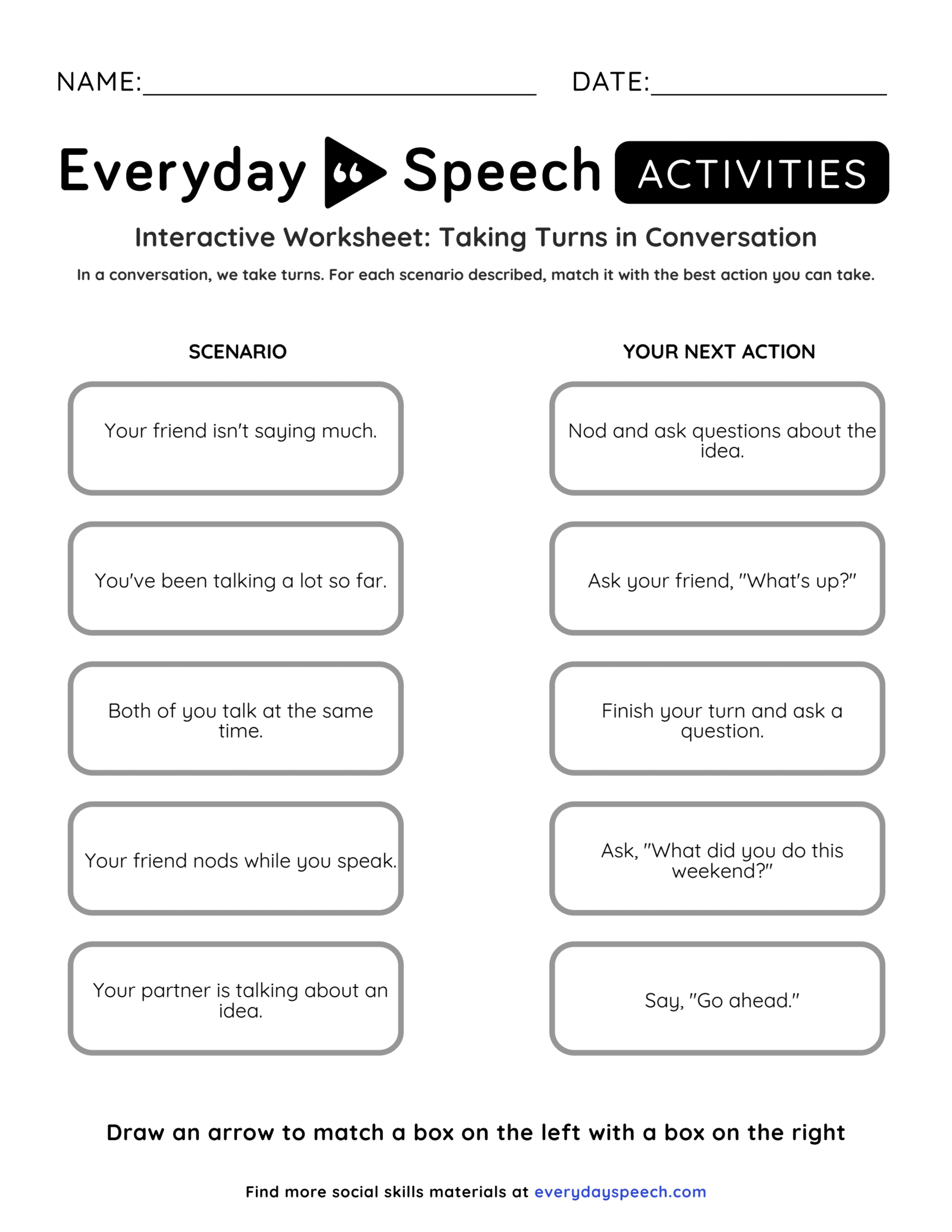 Lesson Plan: Conversation Share - Everyday Speech