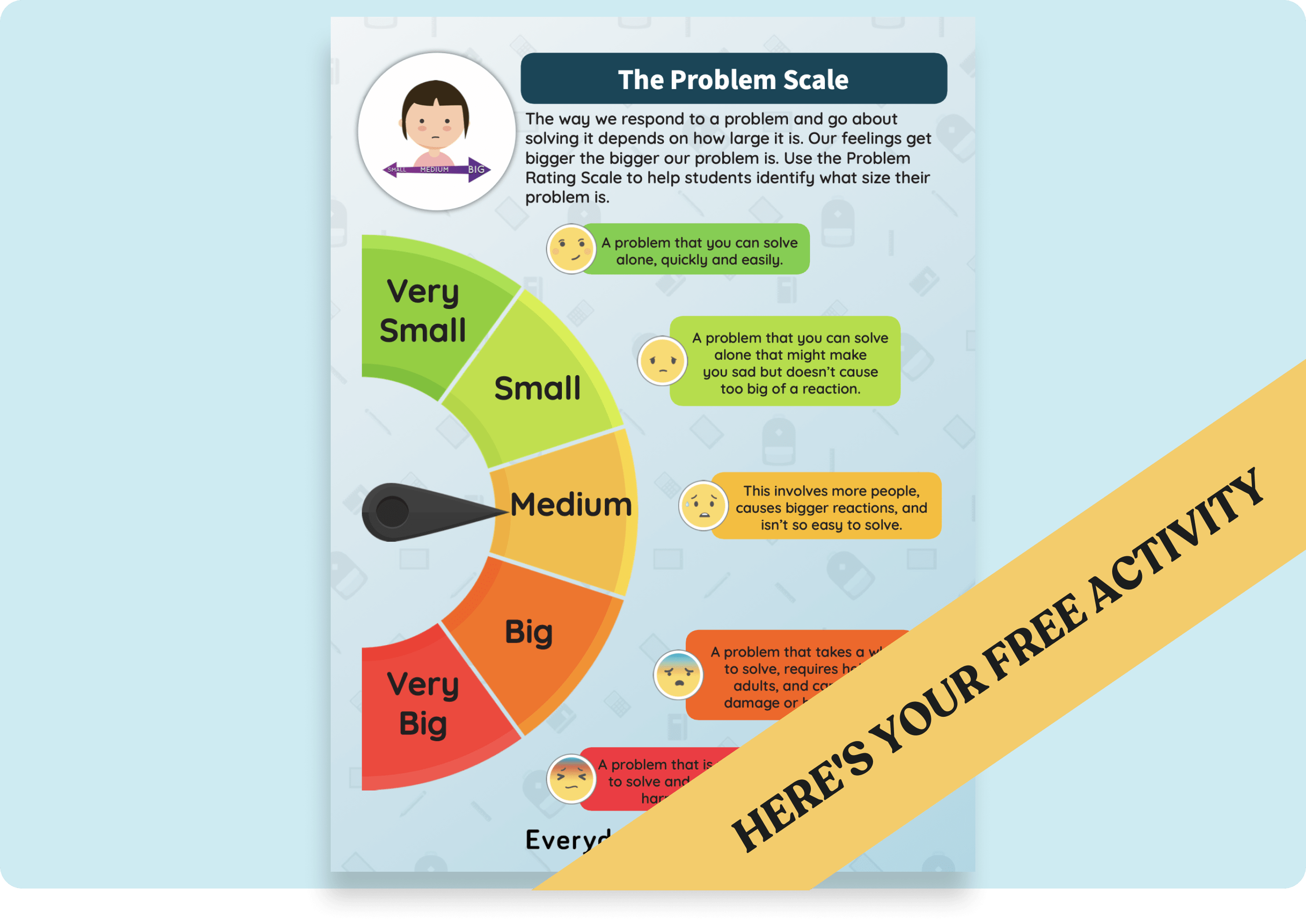 Problem Scael Free Problem-Solving Lesson Plan for High School: The Problem Scale ...