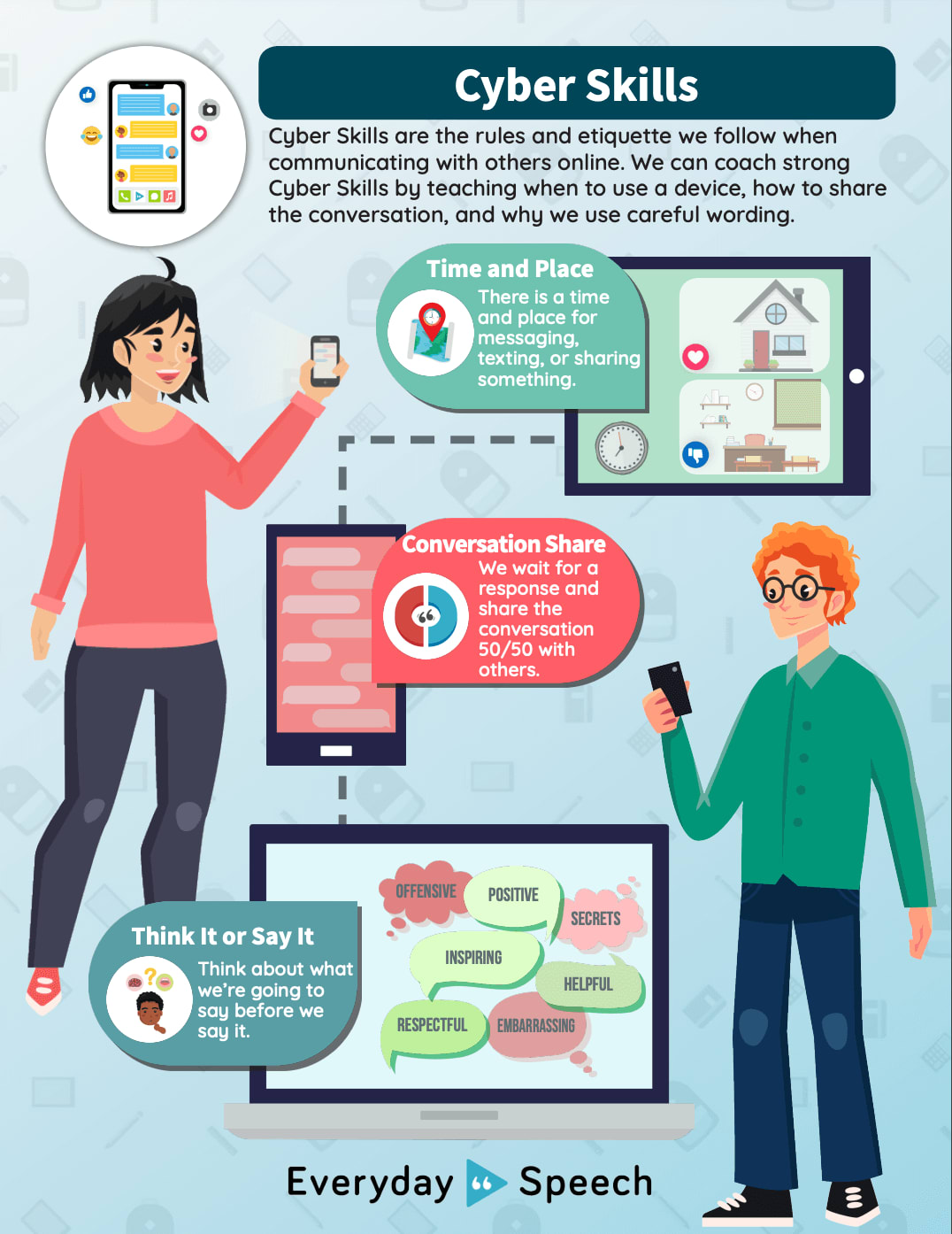 Cyber Activities Free Cyber Skills Activity | Everyday Speech