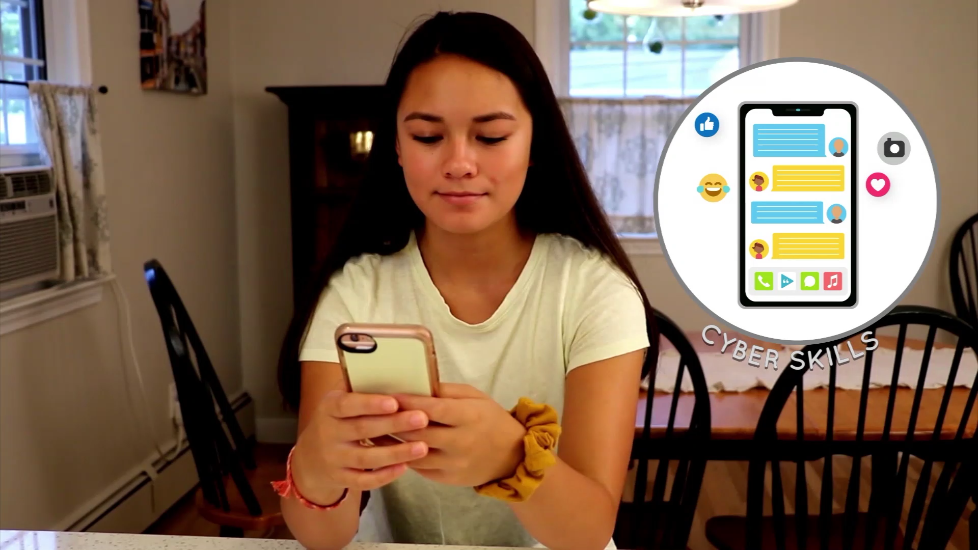 Enhancing Cyber Skills in Texting for PreK Students: Activities and ...