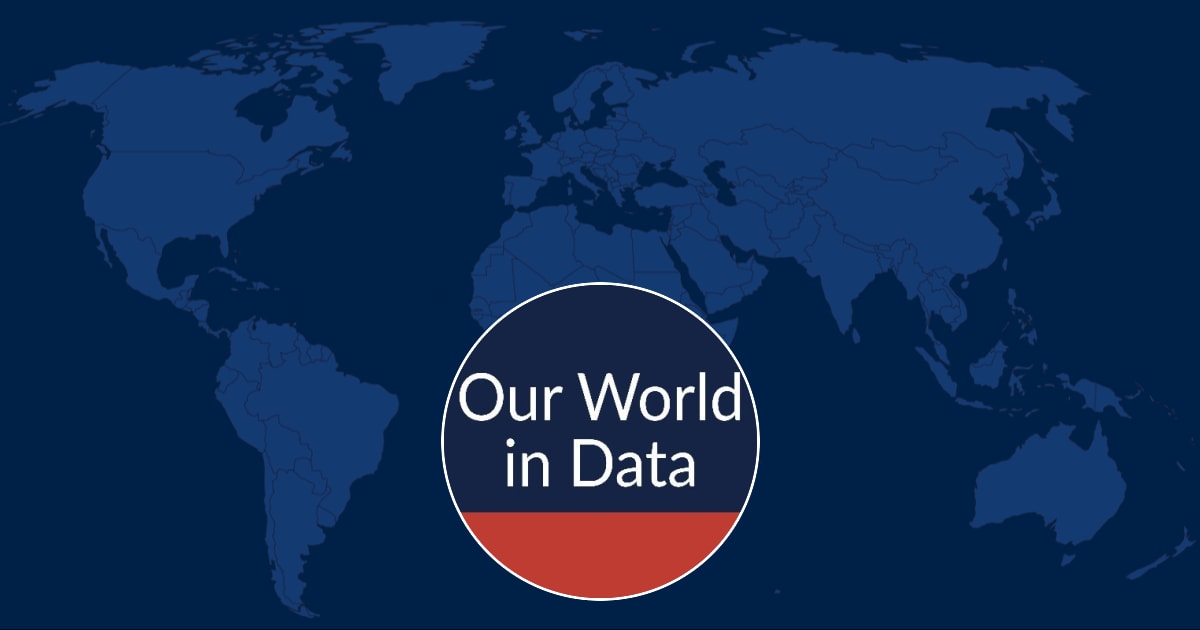 Our world in data