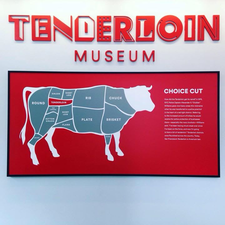 Tenderloin Museum logo