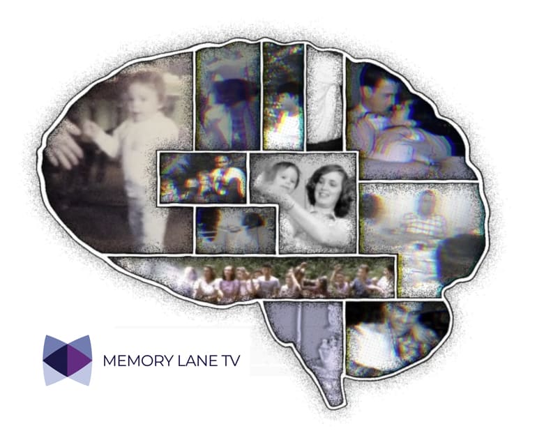 Give the Gift of Memory Lane TV, aka "The Netflix of Dementia" to Millions of Families