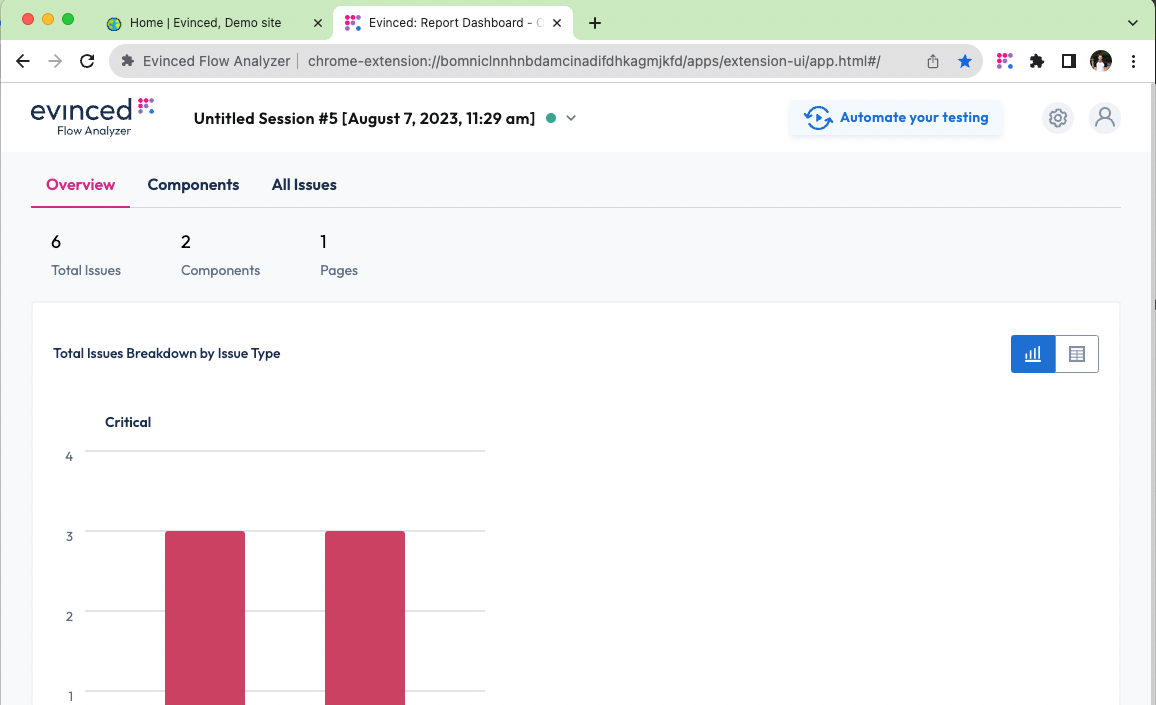 Report overview tab