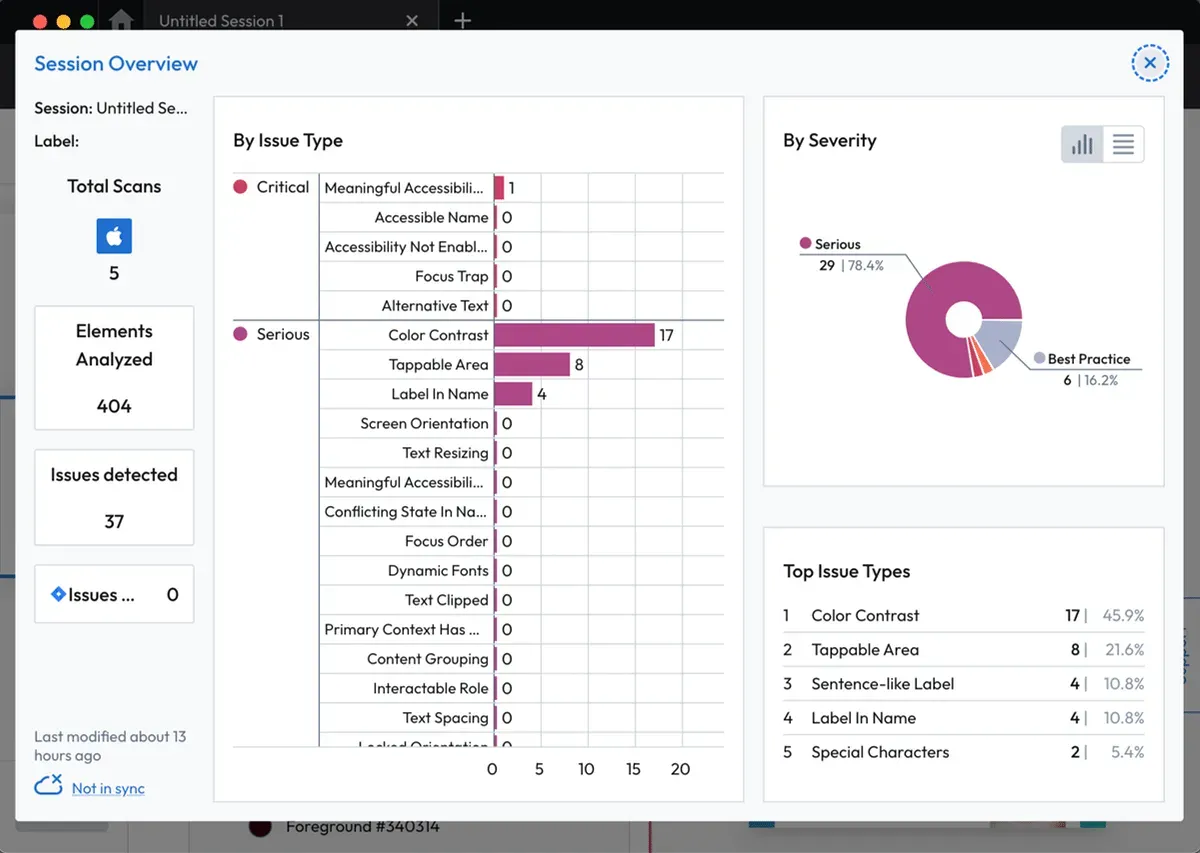 Example session overview as described