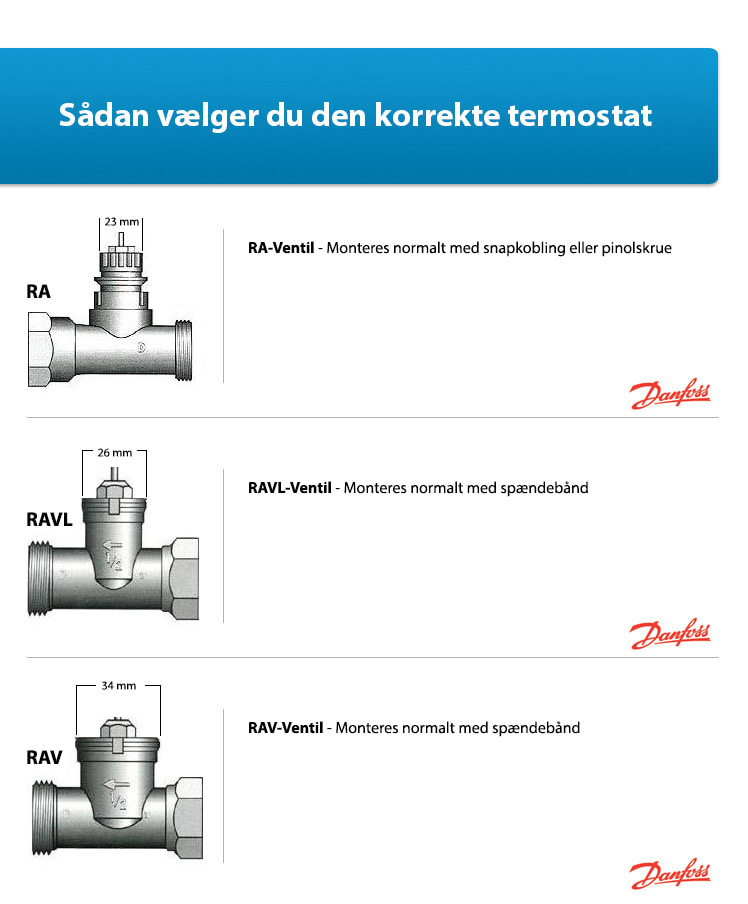 Danfoss RA-VL 2951 Service-termostat inkl. pakdåse Ø 26 ventilhalsen til | 013G2951 | BilligVVS.dk