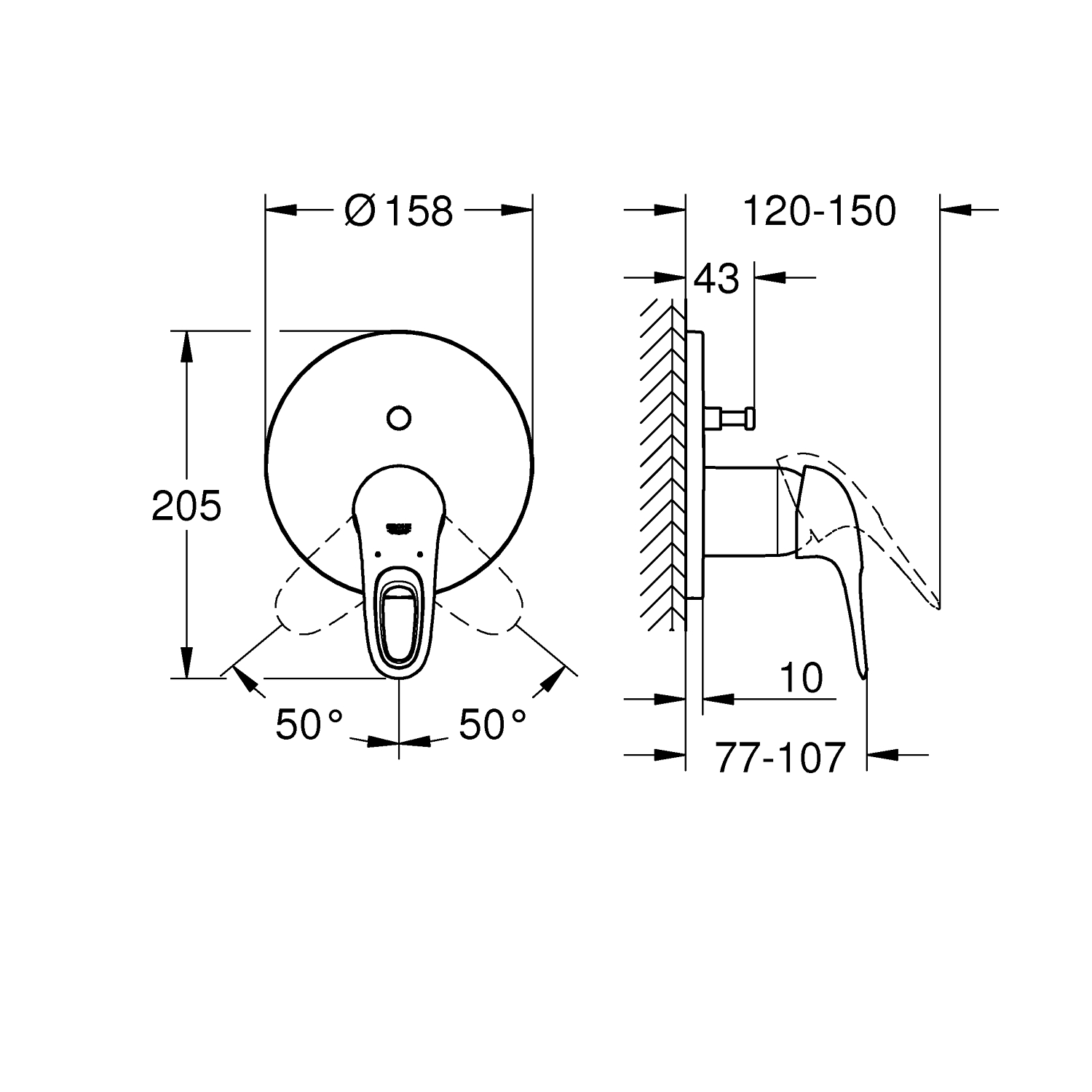 Grohe Eurostyle forplade etgrebs til SmartBox kar| LavprisVVS
