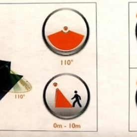 Philips myGarden Raccoon vegg utelys med sensor, antrasitt