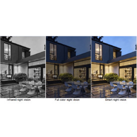 Woox Smart Outdoor Wireless Camera inc. Solar Panel Kit