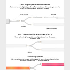 Kabel til Philips Hue LightStrip V4 - 5cm - Hvid - 2 stk
