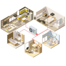 Panasonic free multi-system Z CU-3Z68TBE udedel 3 rum, kapacitet 4,5-11,2kW, varme 10,4kW