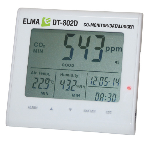 Monitor/Datalogger Elma DT-802D CO2