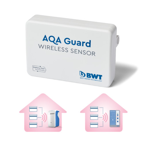 BWT AQA Guard trådløs sensor