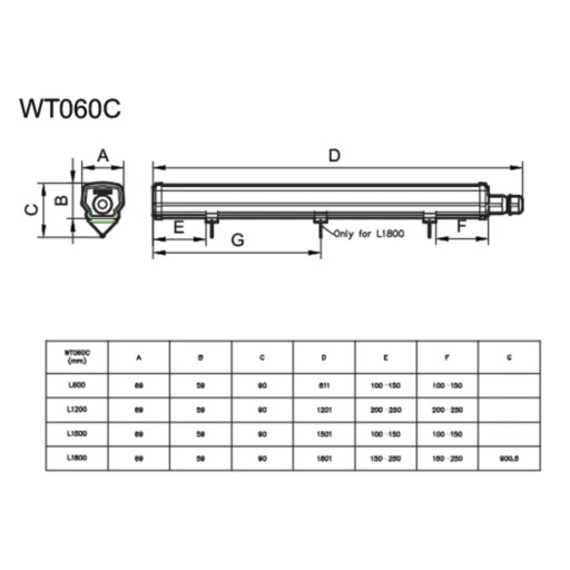 Ledinaire Industriarmatur WT060C 3600 lm, 840, 30W, 1200 mm