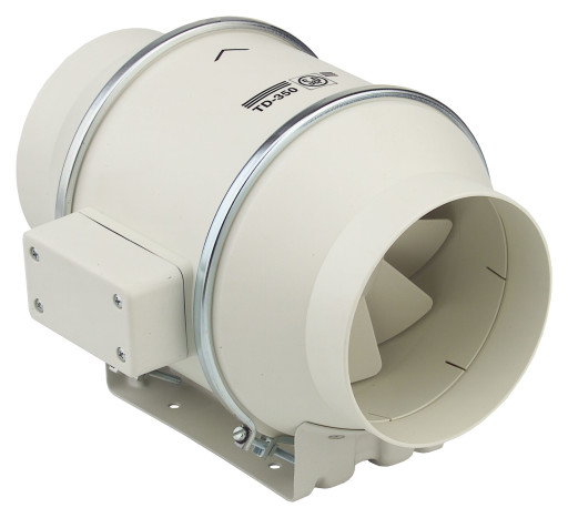 S&P Kanalventilator