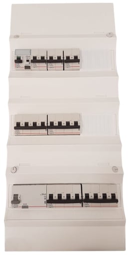 Færdigmonteret gruppetavle LLK3 2230
