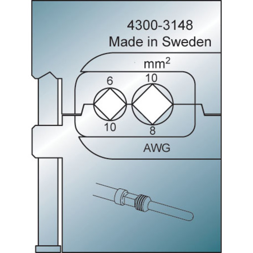 Bakke for global power 6-10 mm2