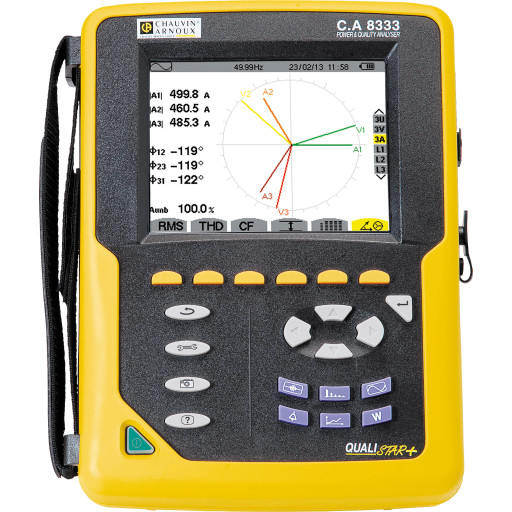 Strømforsyningsanalysator CA 8333 Qualistar med MA193 flexklemmer