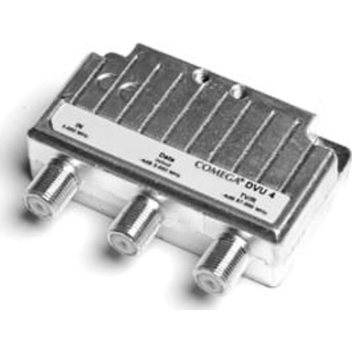 Distribuerer DVU 1-4 TV/Data