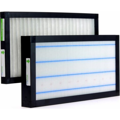 Genvex GE Energy 2 pollenfilter sæt