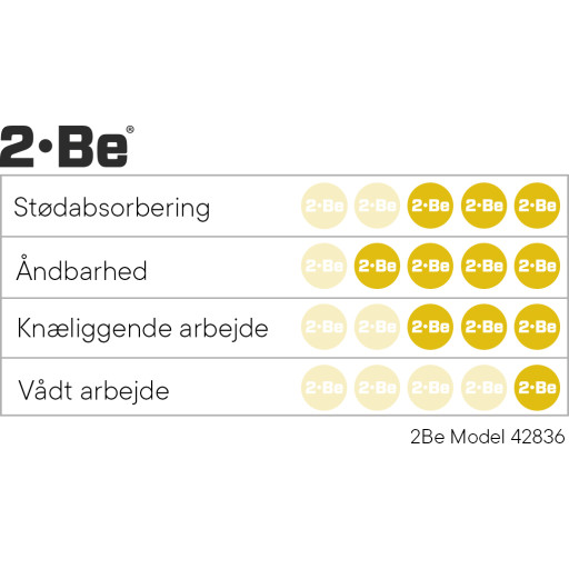 2Be tekstilsko modell 42836 44 Backuptype - Værktøj