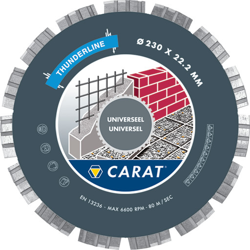 Diamantklinge Thunderline Ceb Tt ø230 22 2 Mm Fra Carat