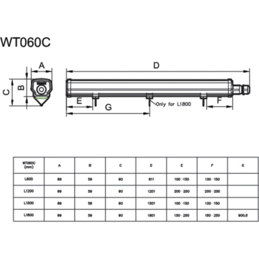 Ledinaire Industriarmatur WT060C 5600 lm, 840, 46W, 1500 mm