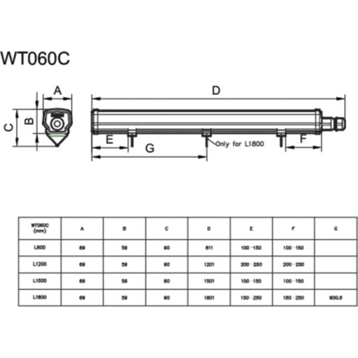 Billede af Ledinaire Industriarmatur WT060C 1800 lm, 840, 15W, 600 mm