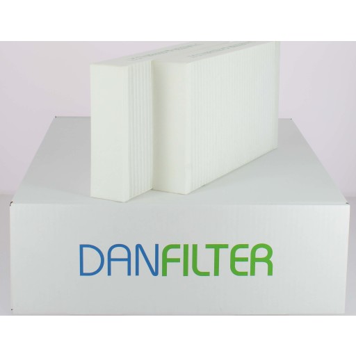 Standardsett for Danfoss W1 og Dantherm HCV 3 Backuptype - VVS