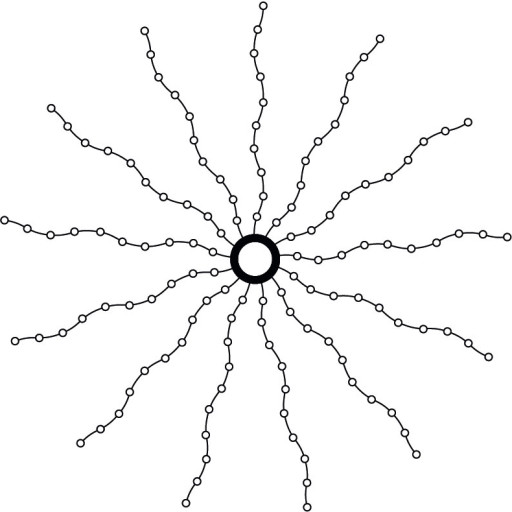 6 stk Sirius Knirke lyskæde til juletræer, hvidt lys, 240 cm billede