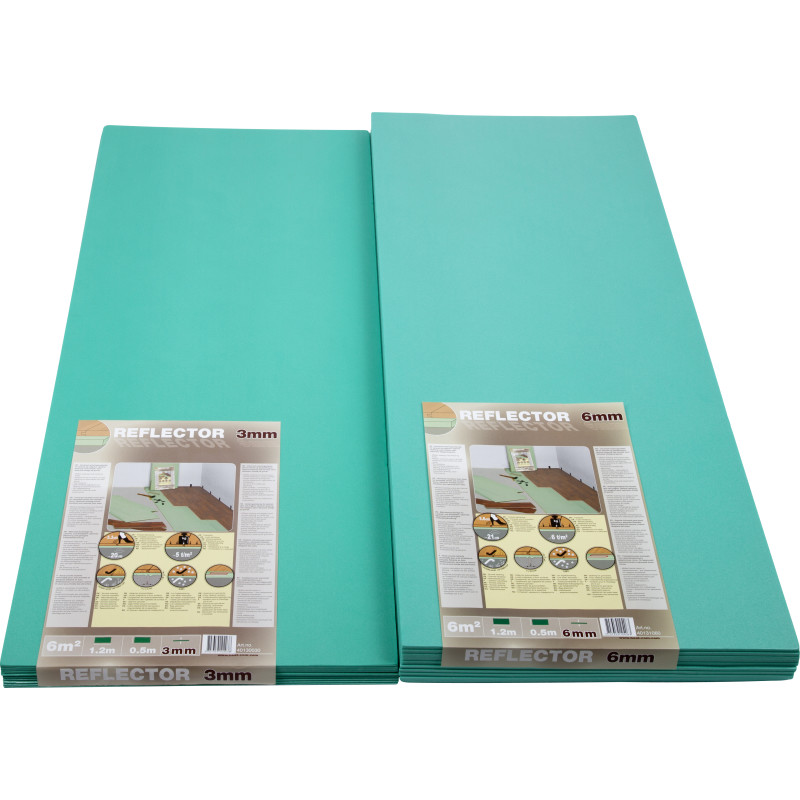 Heatcom Reflektor isoleringsplade 0,6x50x120, 6 m131