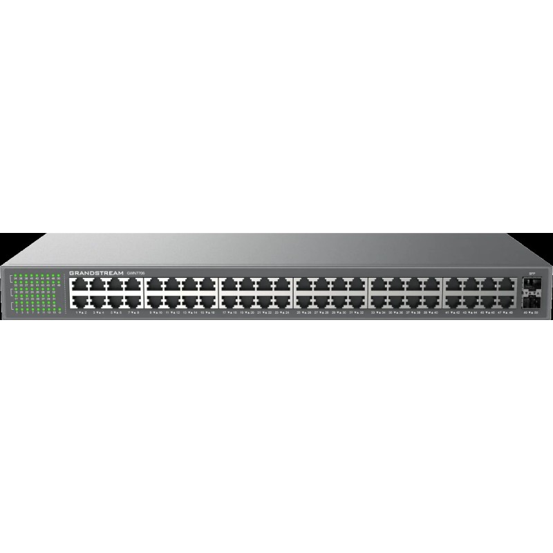 Grandtream GWN7706, router