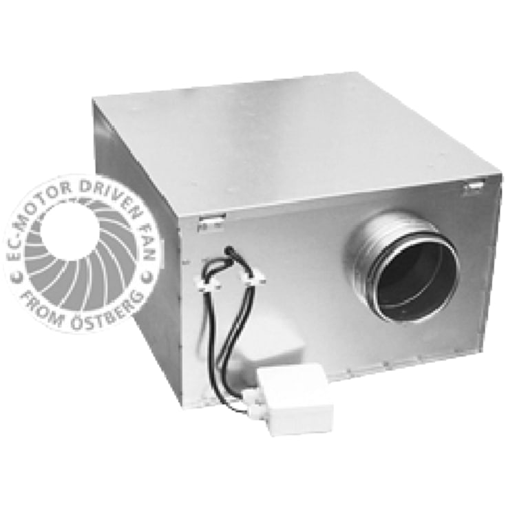 Boksventilator IRB 125B1 m/EC motor 230 V