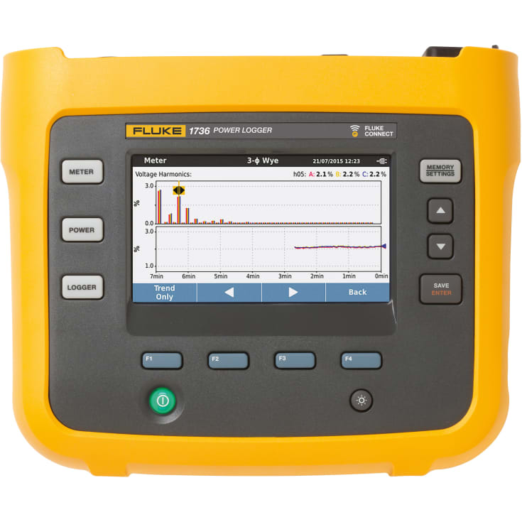 Fluke trefase energilogger 1736