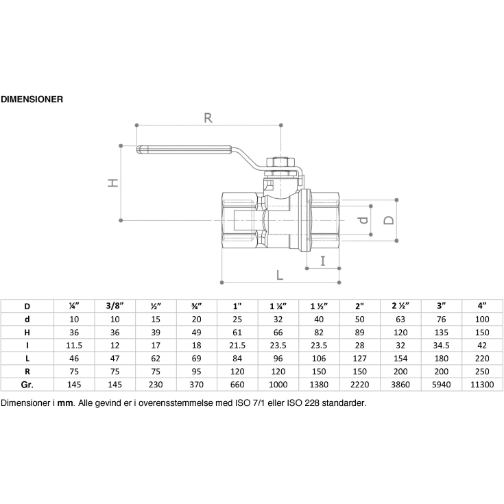 12 stk Pettinaroli 1/4" TEA kuglehane med standardgreb, muffe/muffe