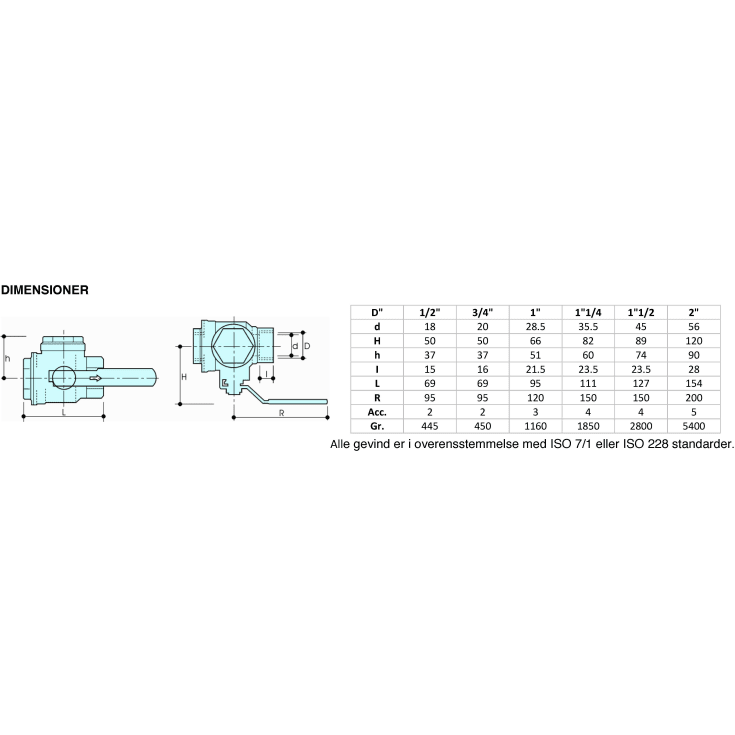 3/4" Kuglehane med snavssamler