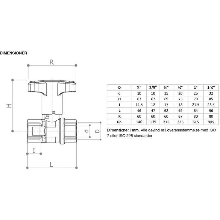 Pettinaroli 1.1/4" TEA kuglehane med langt plast T-greb, muffe/muffe
