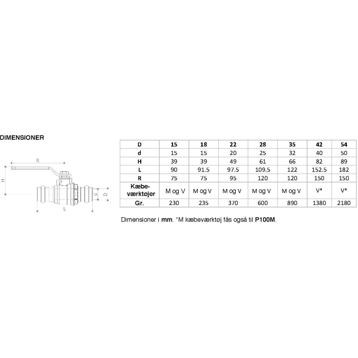 4 stk Pettinaroli TEA Press kuleventil 54 mm, med grønt stålhåndtak, press x press