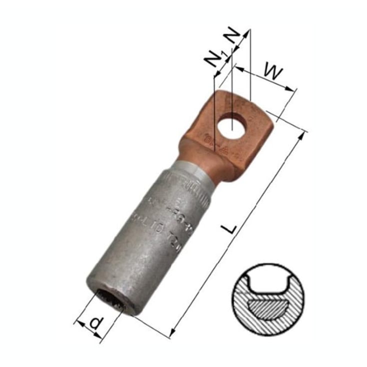 24 stk AL-CU KABELSKYTING AKK35
