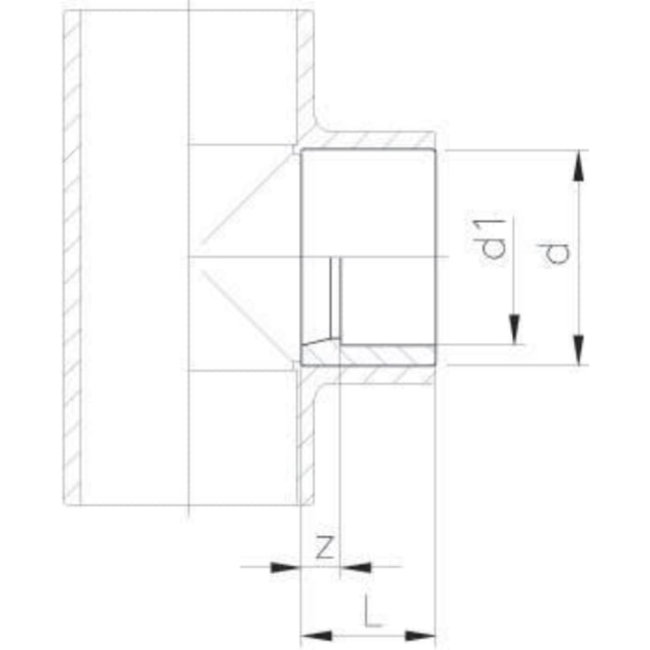 +GF+ reduktionsbøsning, Ø32x20 mm, plast, grå